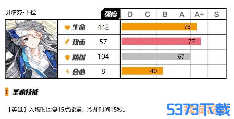 3v3.0汾ʥ